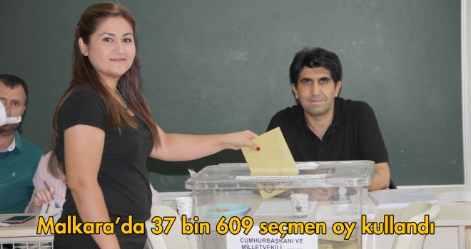 Malkara’da Seçmenler Sorunsuz Oy Kullandı