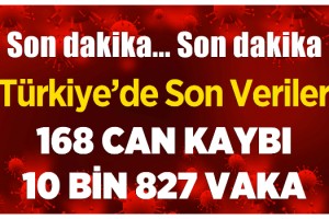 Sağlık Bakanı Koca corona virüsünden ölenlerin sayısını açıkladı