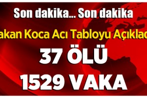 Son dakika… Bakan Koca’dan Korona virüsü açıklaması! 37 ölü, 1529 vaka