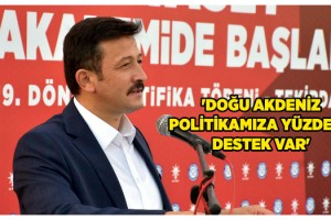 AK Parti'li Dağ: Doğu Akdeniz politikamıza yüzde 75 destek var