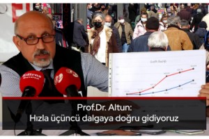 Prof.Dr. Altun: Hızla üçüncü dalgaya doğru gidiyoruz