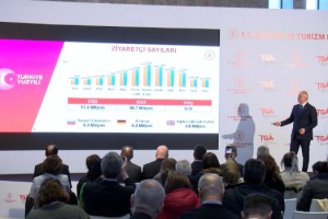 Bakan Ersoy: 54.3 milyar dolar toplam gelirle 2023 turizmde rekor yıl oldu